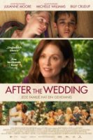 Фільм Після весілля